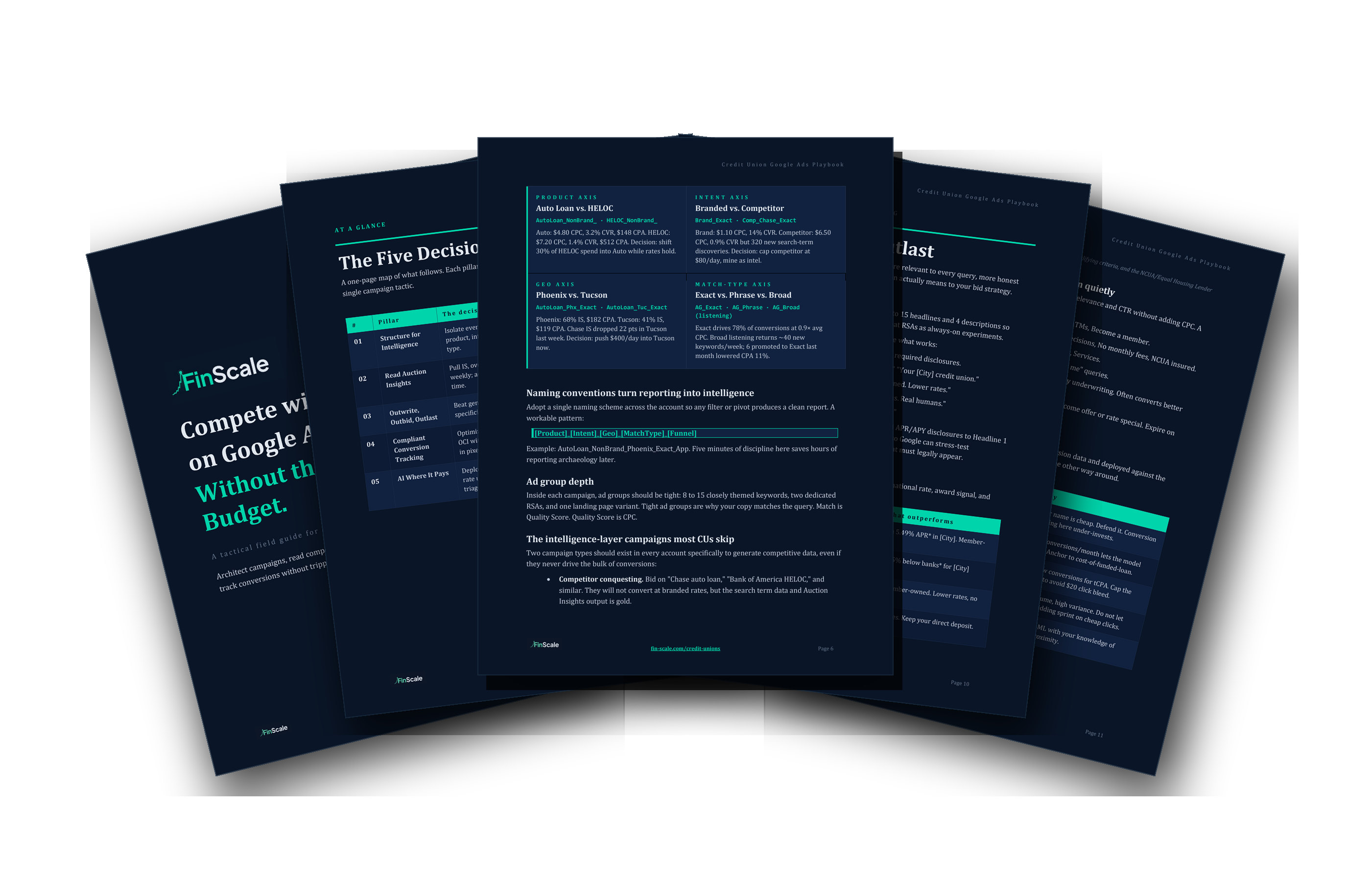 Inside pages of the Credit Union Google Ads Playbook